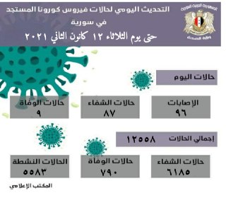 فيروس كورونا

