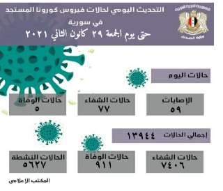 فيروس كورونا