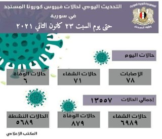 فيروس كورونا
