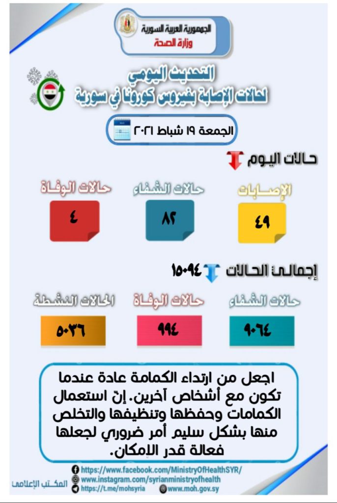 فيروس كورونا