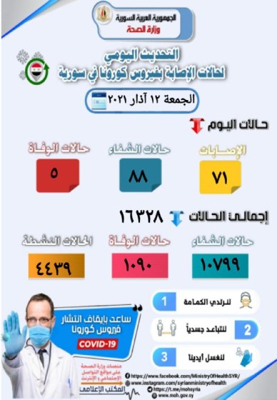 فيروس كورونا