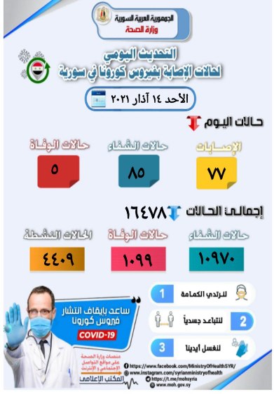 فيروس كورونا